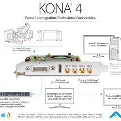 AJA KONA 4