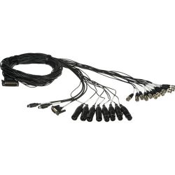 Blackmagic Breakout Cable for UltraStudio/DeckLink Studio