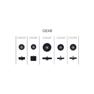 gears