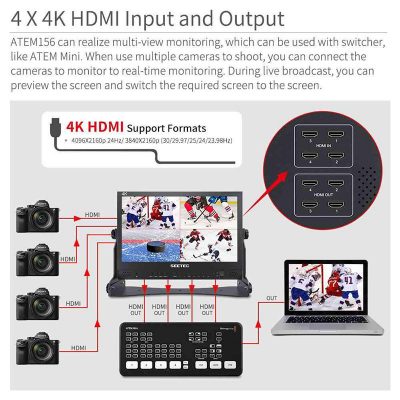 Quad-Split-Display