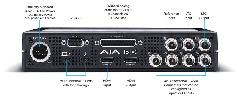 Io_X3_Connections